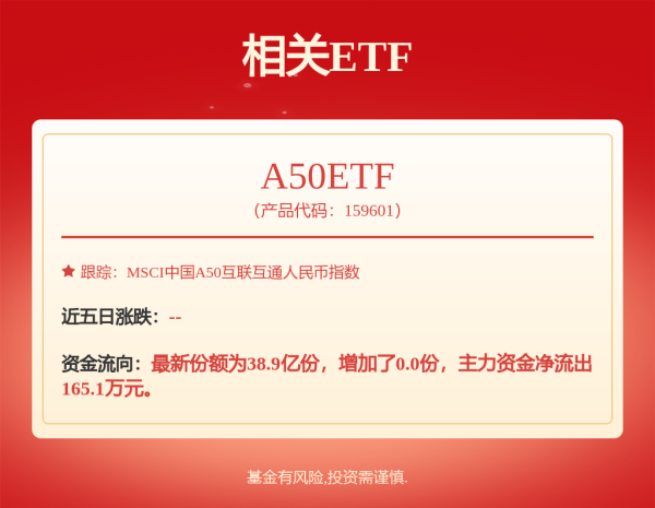 鑫创国际 标普ETF: 华夏标普500交易型开放式指数证券投资基金（QDII）基金产品资料概要更新