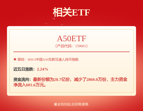贵海国际 青海春天只能死磕听花酒